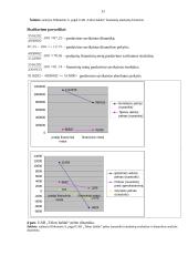 Finansinės veiklos analizė: UAB "Tekos baldai" 11 puslapis