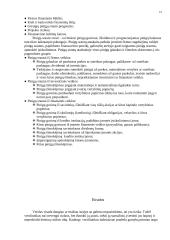 Finansiniai šaltiniai 15 puslapis