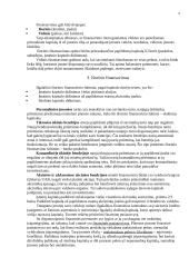 Finansiniai šaltiniai 6 puslapis