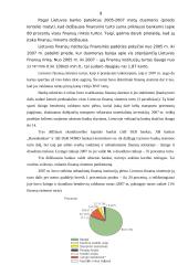 Finansinių institucijų įtaka finansų rinkai 9 puslapis