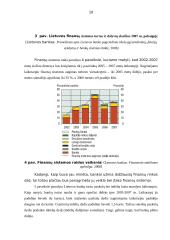 Finansinių institucijų įtaka finansų rinkai 10 puslapis