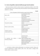 Finansų sistema Lietuvoje 15 puslapis