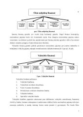 Finansų sistema Lietuvoje 7 puslapis