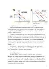 Fiskalinė vyriausybės politika 7 puslapis