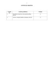 Fiskalinės politikos esmė, tikslai ir įgyvendinimo problemos 2 puslapis