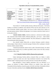 Fiskalinės politikos esmė, tikslai ir įgyvendinimo problemos 8 puslapis