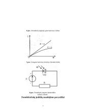Fotoelektriniai jutikliai 7 puslapis