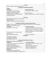 Galimybių studija lopšelio-darželio "Voveraitė" 12 puslapis