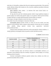 Gamyba ir gamybos veiksniai 4 puslapis