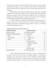 Gamybos kaštų pagrindai 5 puslapis