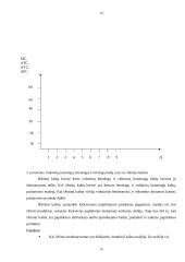 Gamybos kaštų pagrindai 10 puslapis