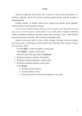 Gamybos veiksnių rinka 2 puslapis