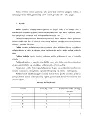 Gamybos veiksnių rinka 7 puslapis