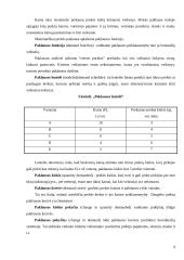 Gamybos veiksnių rinka 9 puslapis