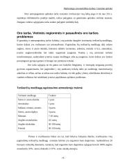 Gamtinė aplinka 8 puslapis