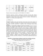 Geodezinės matuoklės 10 puslapis