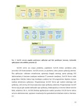 Geografinių informacinių sistemų (GIS) aplikacijų kūrimas mobiliesiems prietaisams 9 puslapis