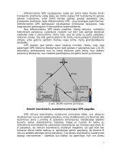 GPS technologija 6 puslapis