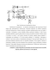 Ilgio matavimo komporatoriaus modeliavimas 17 puslapis