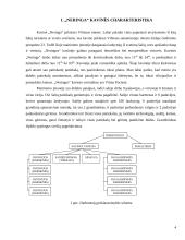 Įmonės analizė: kavinė "Neringa" 2 puslapis