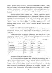 Įmonės analizė: valymo paslaugos IĮ "Eglija" 14 puslapis