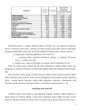 Įmonės finansinė analizė: UAB "Jaunystė" 6 puslapis