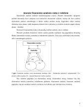 Įmonės finansinės būklės analizė 3 puslapis