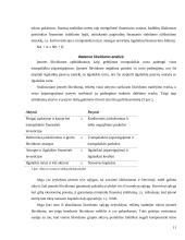 Įmonės finansinės būklės analizė 10 puslapis