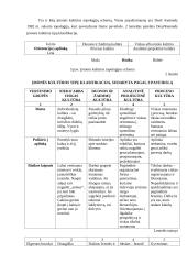 Įmonės kultūra ir politika – personalo vadybos bazė 8 puslapis