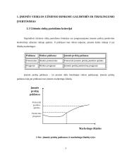 Įmonės plėtra ir rinkos plėtimo galimybės: UAB "Kraitenė" 3 puslapis