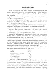 Įmonės samprata. Juridiniai įmonių tipai ir jų tarpusavio palyginimai 4 puslapis