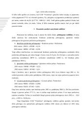 Įmonės ūkinės veiklos analizė: UAB "Visateksas" 14 puslapis