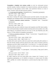 Įmonės ūkinės veiklos analizė: UAB "Visateksas" 15 puslapis