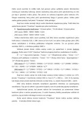 Įmonės ūkinės veiklos analizė: UAB "Visateksas" 19 puslapis