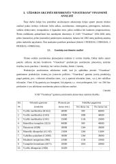 Įmonės ūkinės veiklos analizė: UAB "Visateksas" 10 puslapis