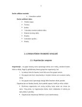 Įmonės vadyba: UAB "Selita" 4 puslapis