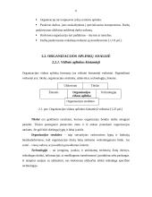Įmonės vadyba: UAB "Selita" 5 puslapis