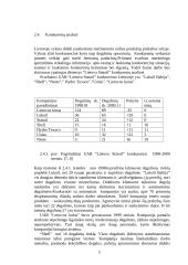 Įmonės veikla: UAB "Lietuva Statoil" 12 puslapis