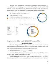 Įmonės verslo rizika ir jos mažinimo galimybės: AB "Mažeikių nafta" 5 puslapis