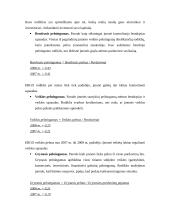 Įmonės verslo rizika ir jos mažinimo galimybės: draudimo įmonė "ERGO" 10 puslapis