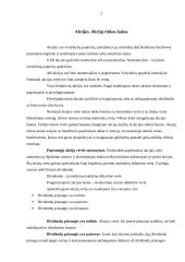 Įmonių akcijos, obligacijos ir kiti vertybiniai popieriai 2 puslapis