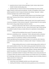 Įmonių akcijos, obligacijos ir kiti vertybiniai popieriai 11 puslapis