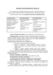 Įmonių rūšys Lietuvoje. Įmonės tikslai 20 puslapis