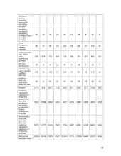 Individualiosios įmonės ir jų reikšmė Lietuvos ūkiui 19 puslapis