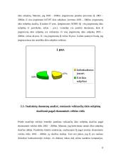Individualiosios įmonės ir jų reikšmė Lietuvos ūkiui 8 puslapis