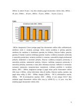 Individualiosios įmonės ir jų reikšmė Lietuvos ūkiui 9 puslapis
