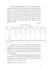 Infliacijos samprata, formos bei infliacija Lietuvoje 4 puslapis
