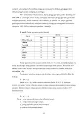 Infliacijos priežastys ir antiinfliacinės priemonės 6 puslapis