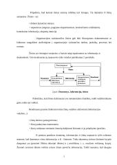 Informacinė valdymo sistema. Vadybos pagrindai 6 puslapis