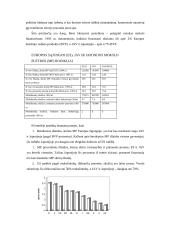 Inovacijų įvairovė. Inovacinės veiklos plėtojimo problemos 6 puslapis